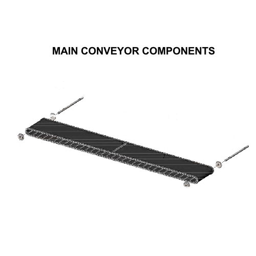 MAIN CONVEYOR COMPONENTS TITAN