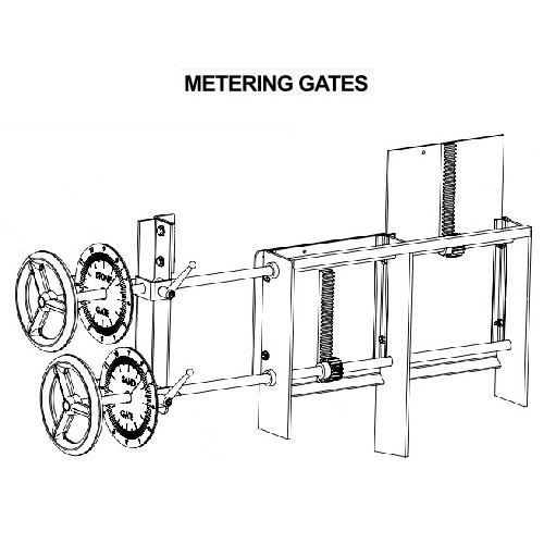 METERING GATES TITAN